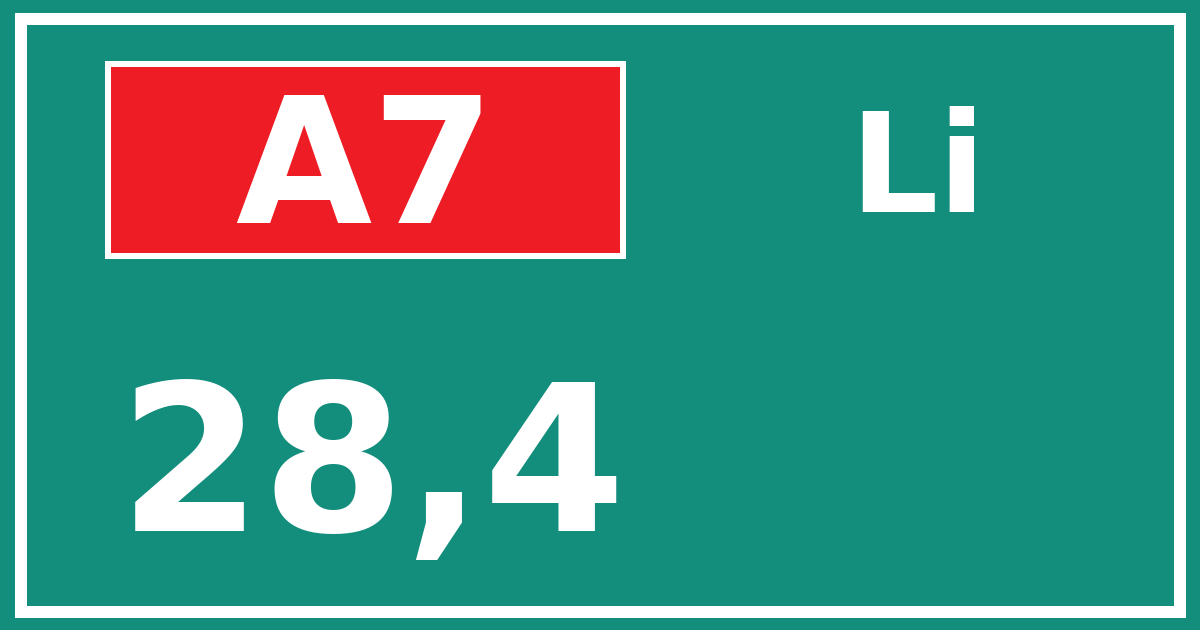 Hectometerbord A7 28,4 zijde Li