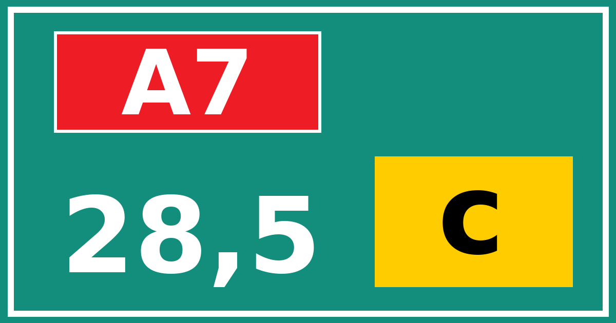 Hectometerbord A7 28,5 letter c