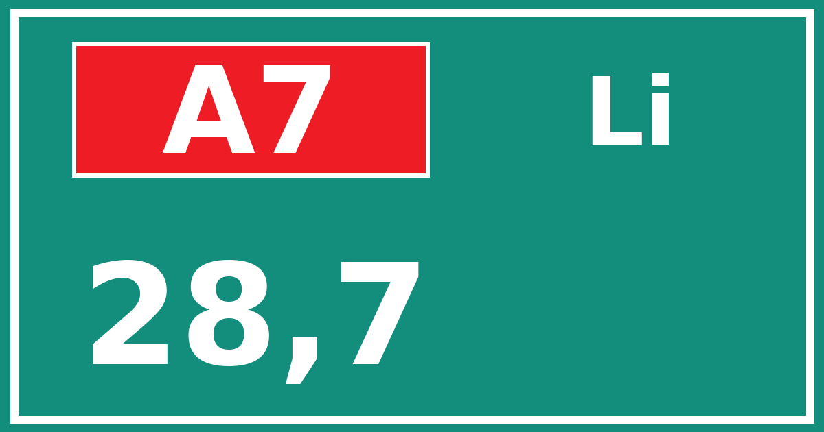 Hectometerbord A7 28,7 zijde Li