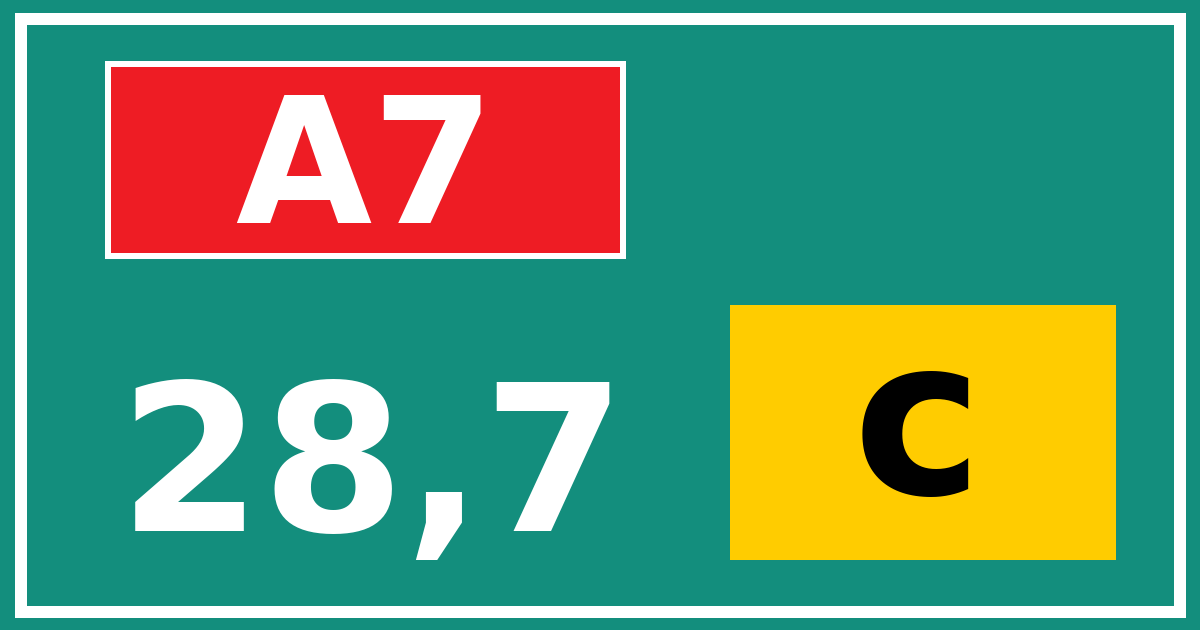 Hectometerbord A7 28,7 letter c
