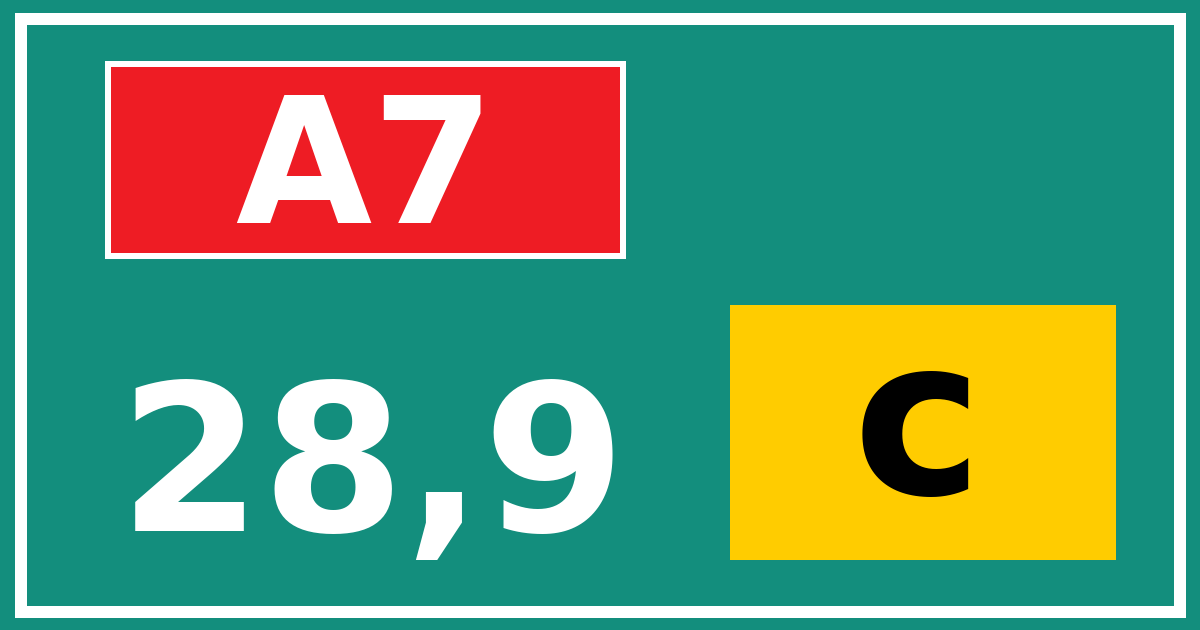 Hectometerbord A7 28,9 letter c