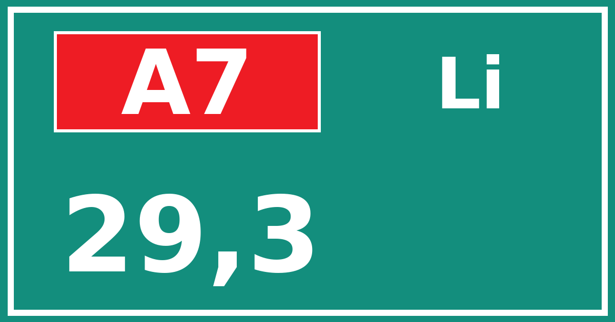 Hectometerbord A7 29,3 zijde Li