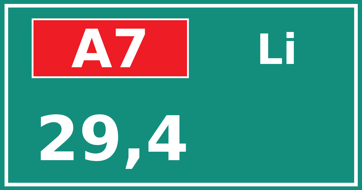 Hectometerbord A7 29,4 zijde Li