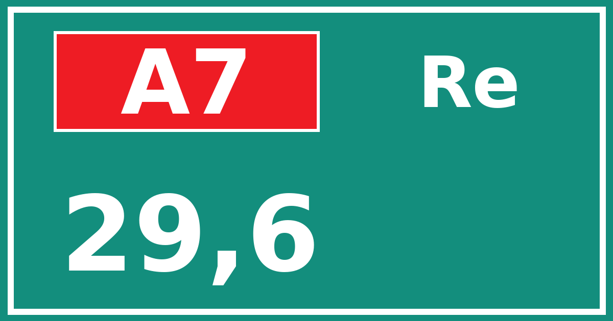 Hectometerbord A7 29,6 zijde Re
