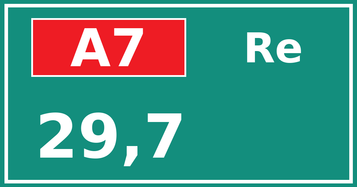 Hectometerbord A7 29,7 zijde Re
