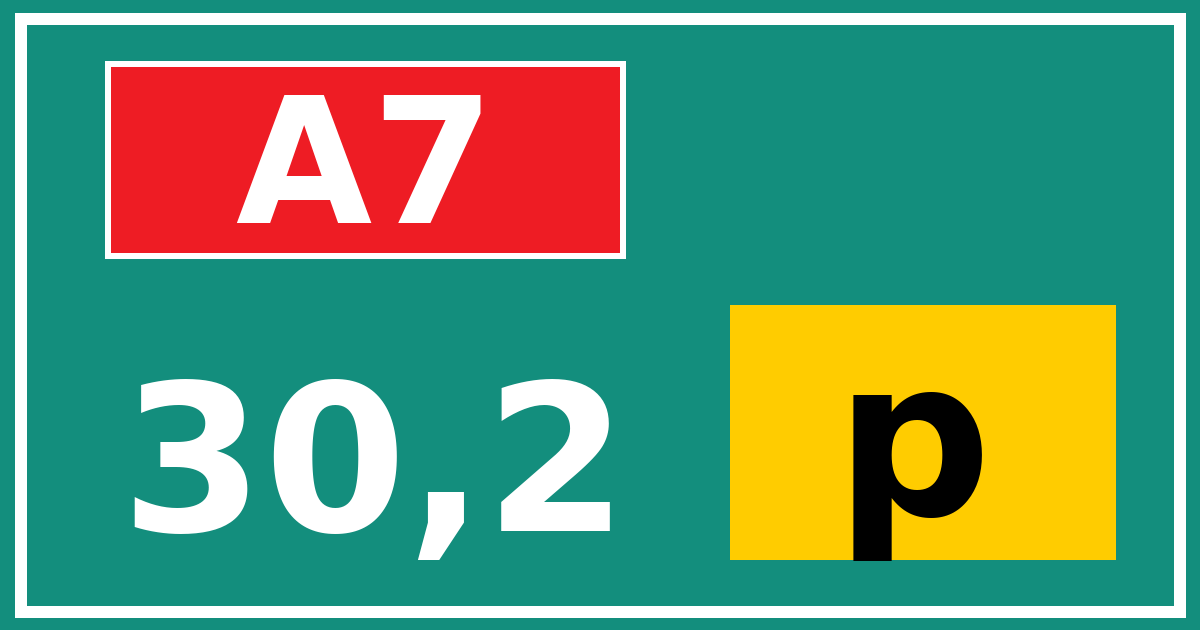 Hectometerbord A7 30,2 letter p