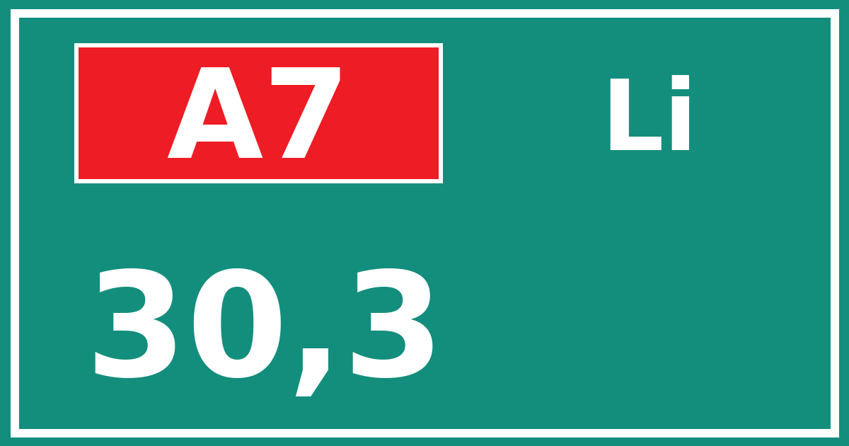 Hectometerbord A7 30,3 zijde Li