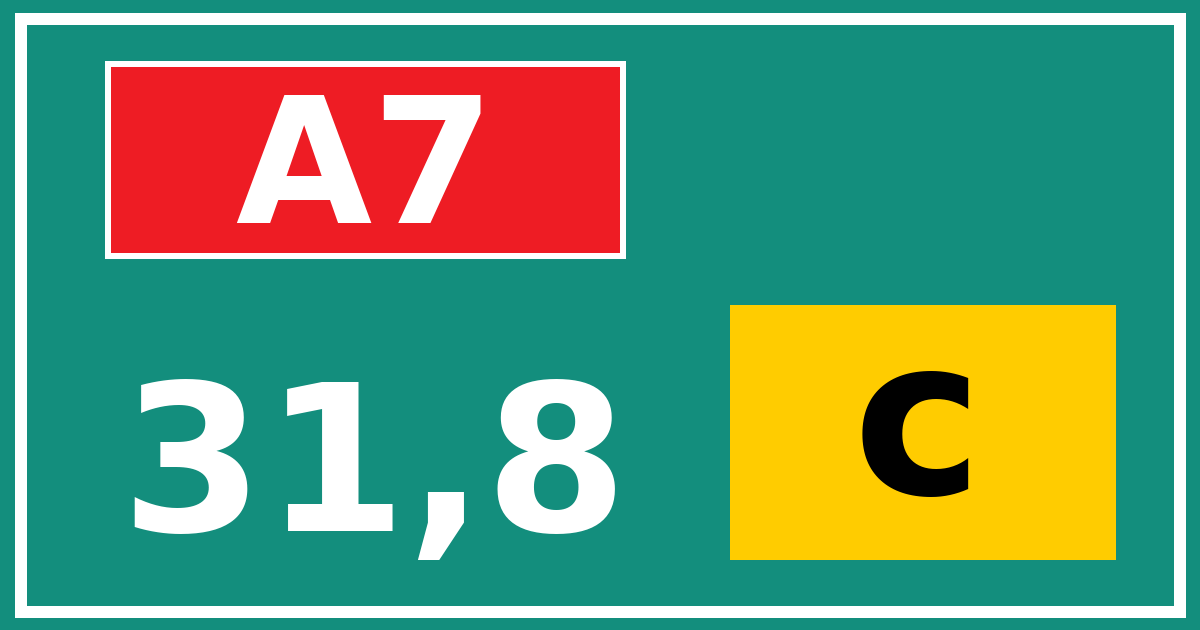 Hectometerbord A7 31,8 letter c