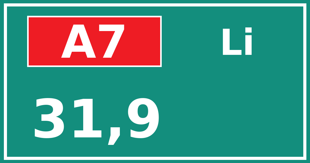 Hectometerbord A7 31,9 zijde Li