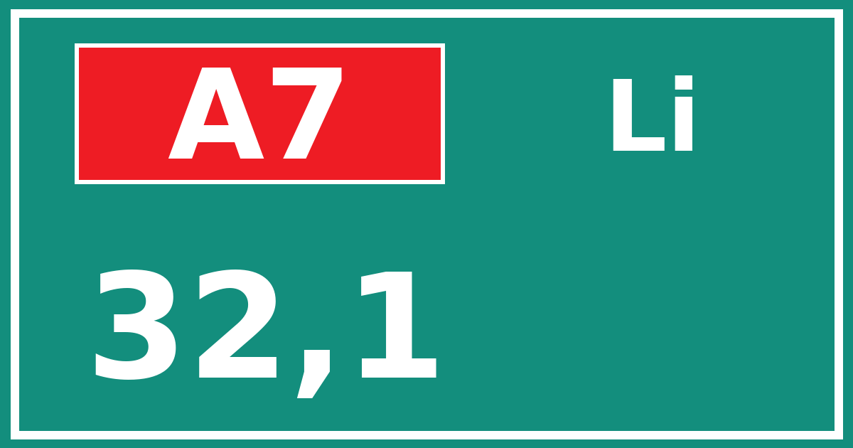 Hectometerbord A7 32,1 zijde Li