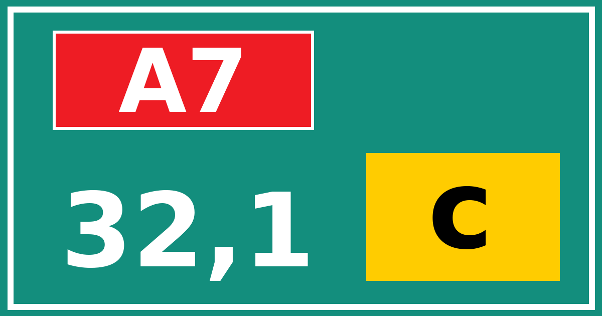 Hectometerbord A7 32,1 letter c