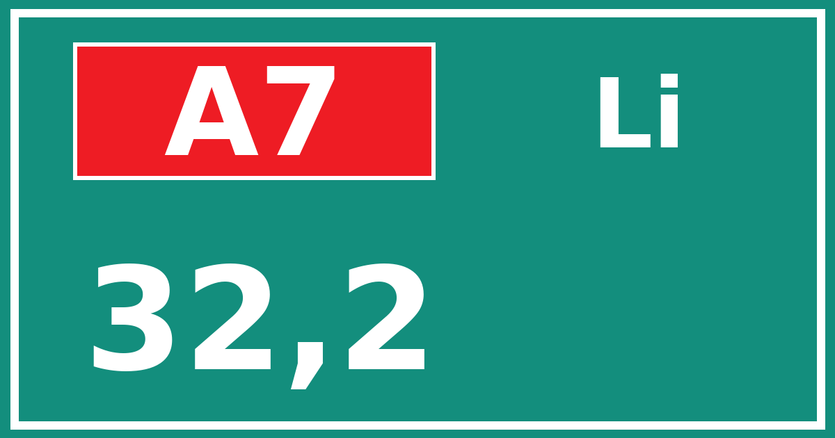 Hectometerbord A7 32,2 zijde Li