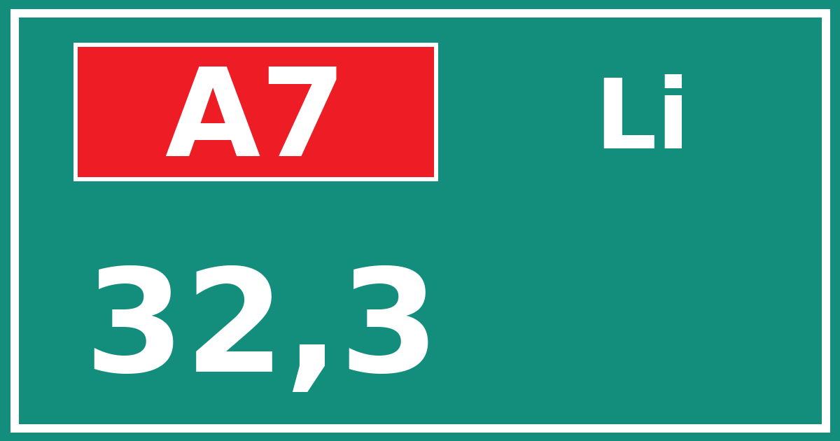 Hectometerbord A7 32,3 zijde Li