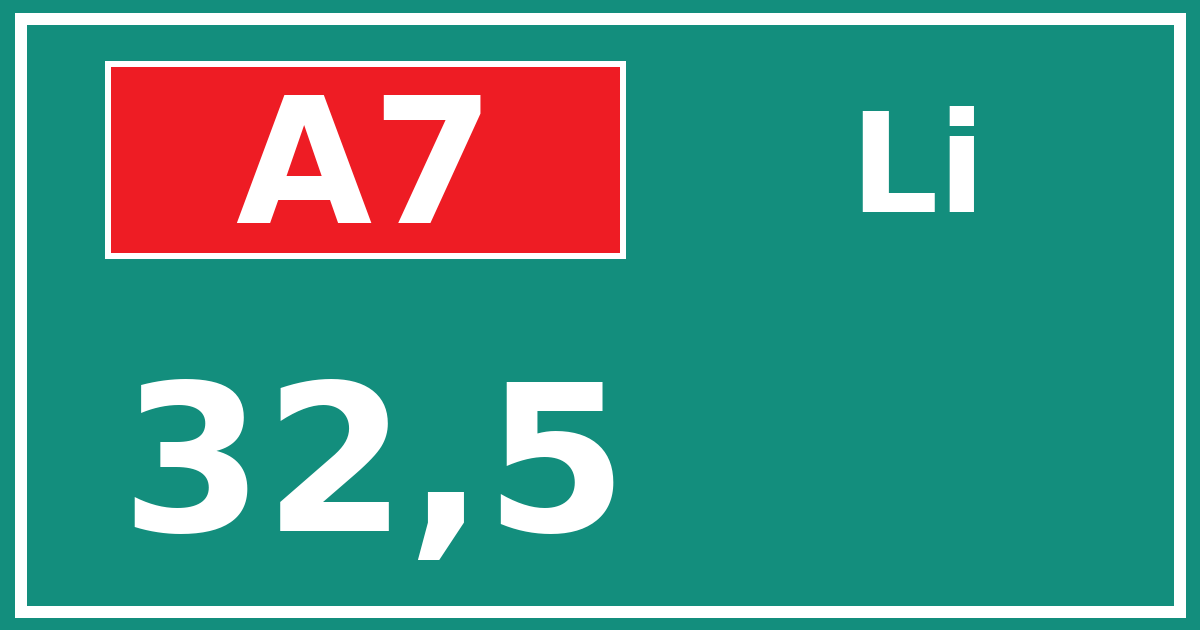 Hectometerbord A7 32,5 zijde Li
