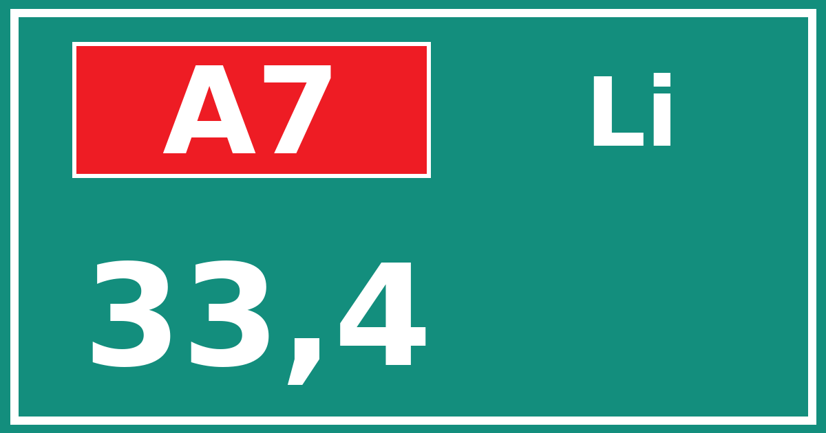 Hectometerbord A7 33,4 zijde Li