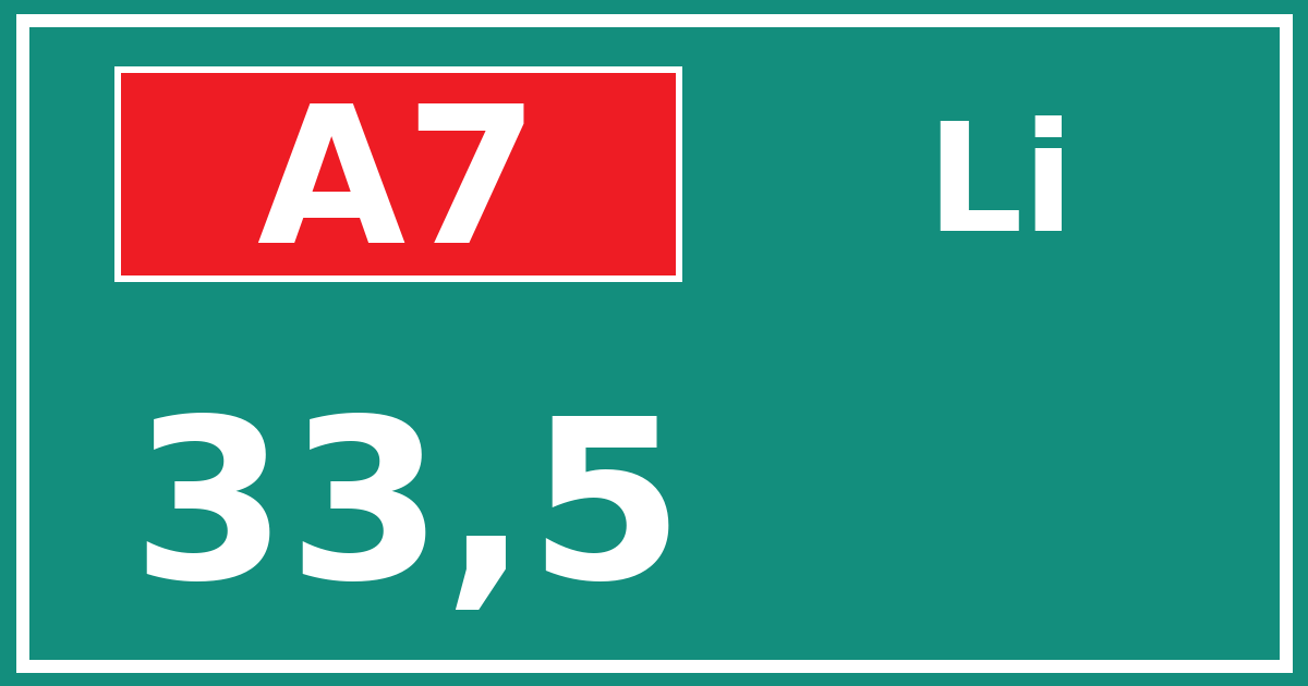 Hectometerbord A7 33,5 zijde Li