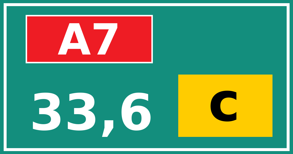 Hectometerbord A7 33,6 letter c