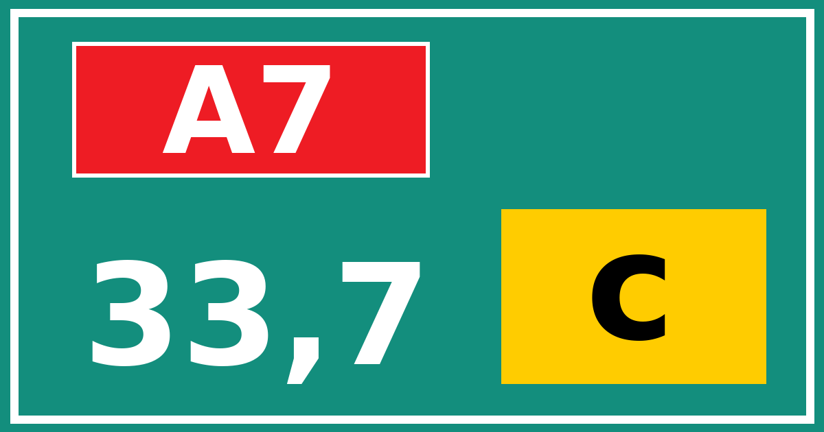Hectometerbord A7 33,7 letter c