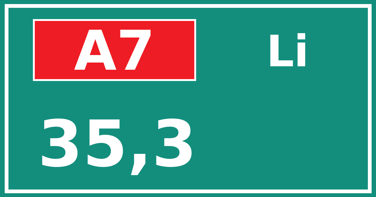 Hectometerbord A7 35,3 zijde Li