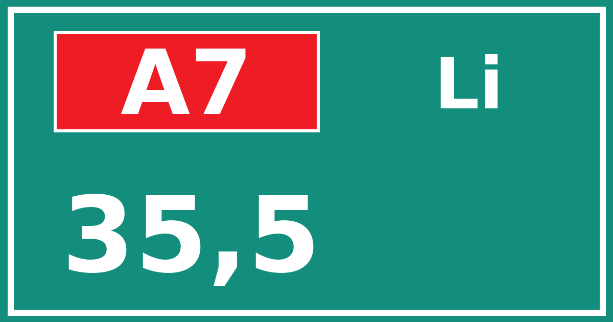 Hectometerbord A7 35,5 zijde Li