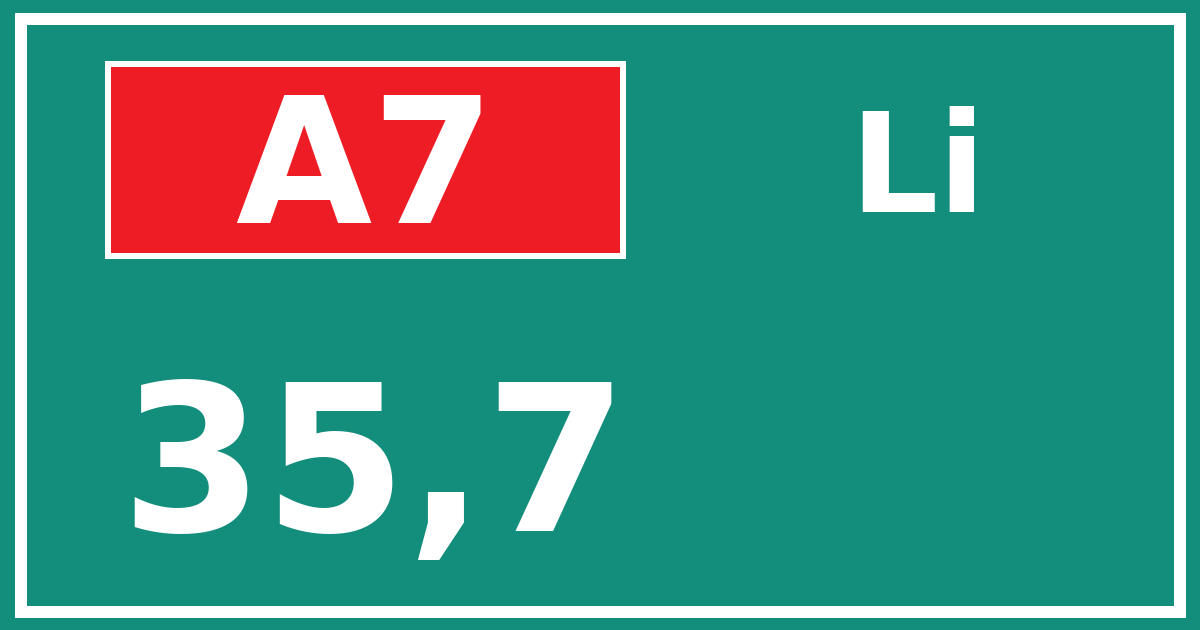 Hectometerbord A7 35,7 zijde Li