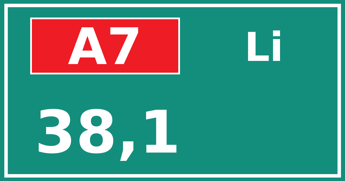 Hectometerbord A7 38,1 zijde Li