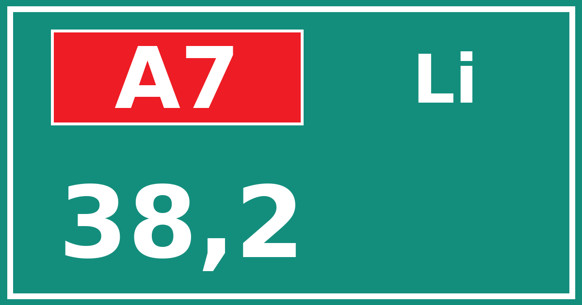 Hectometerbord A7 38,2 zijde Li