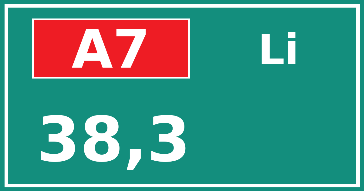 Hectometerbord A7 38,3 zijde Li