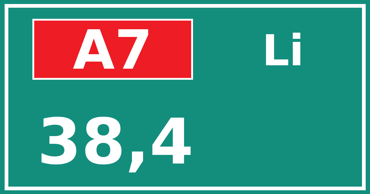 Hectometerbord A7 38,4 zijde Li
