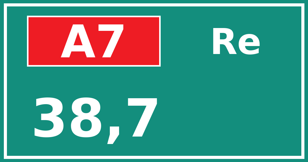 Hectometerbord A7 38,7 zijde Re