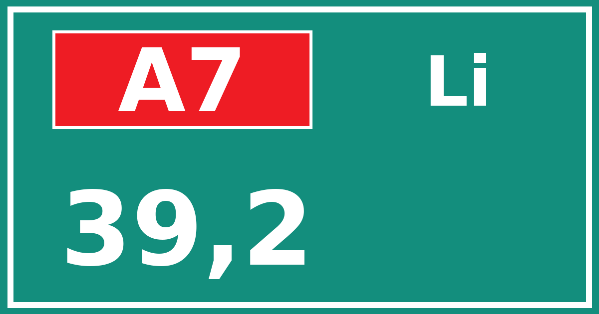 Hectometerbord A7 39,2 zijde Li