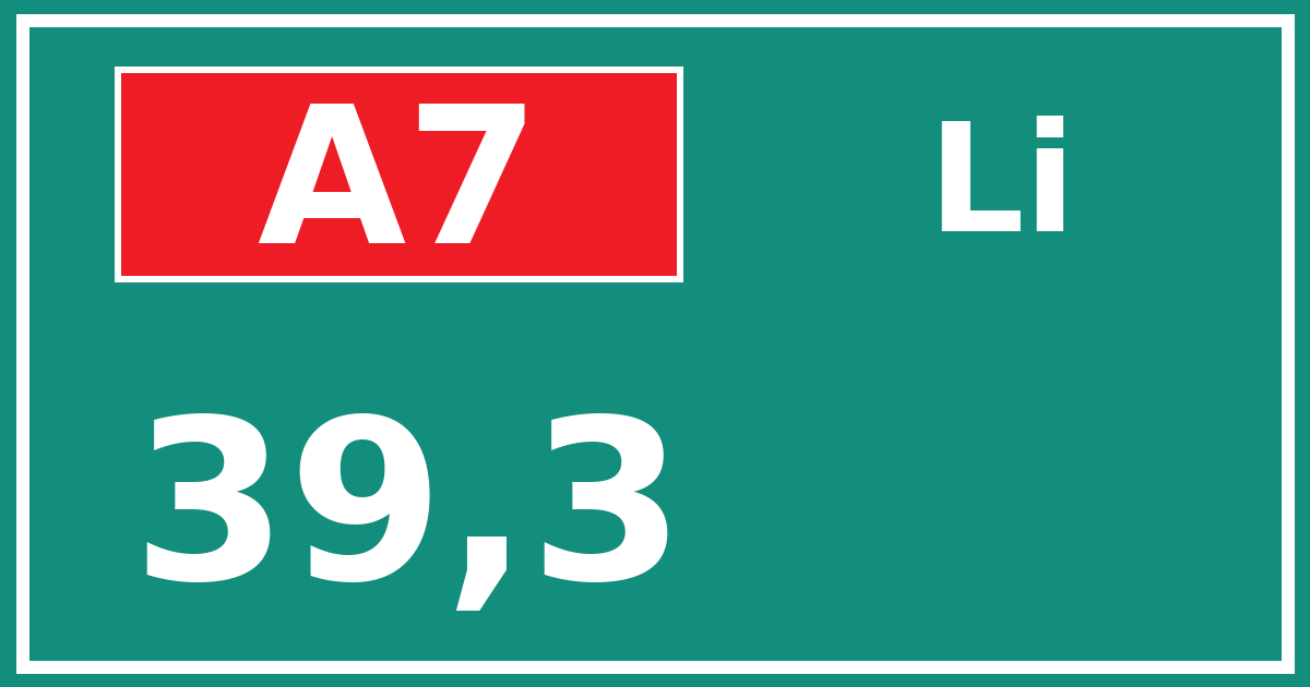 Hectometerbord A7 39,3 zijde Li