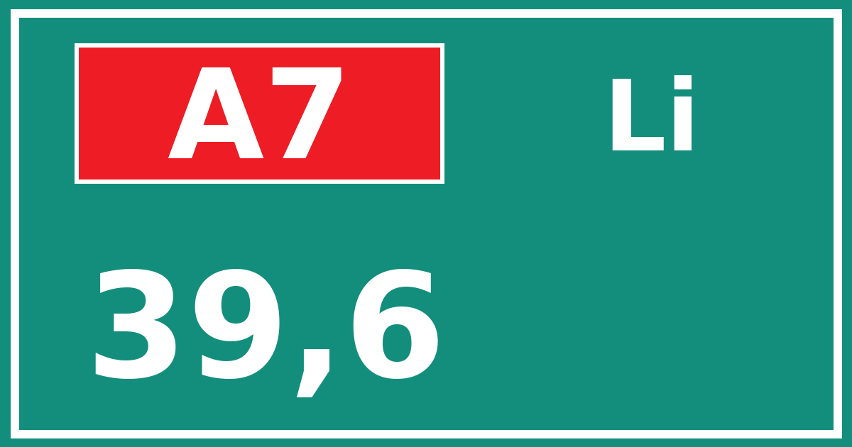 Hectometerbord A7 39,6 zijde Li