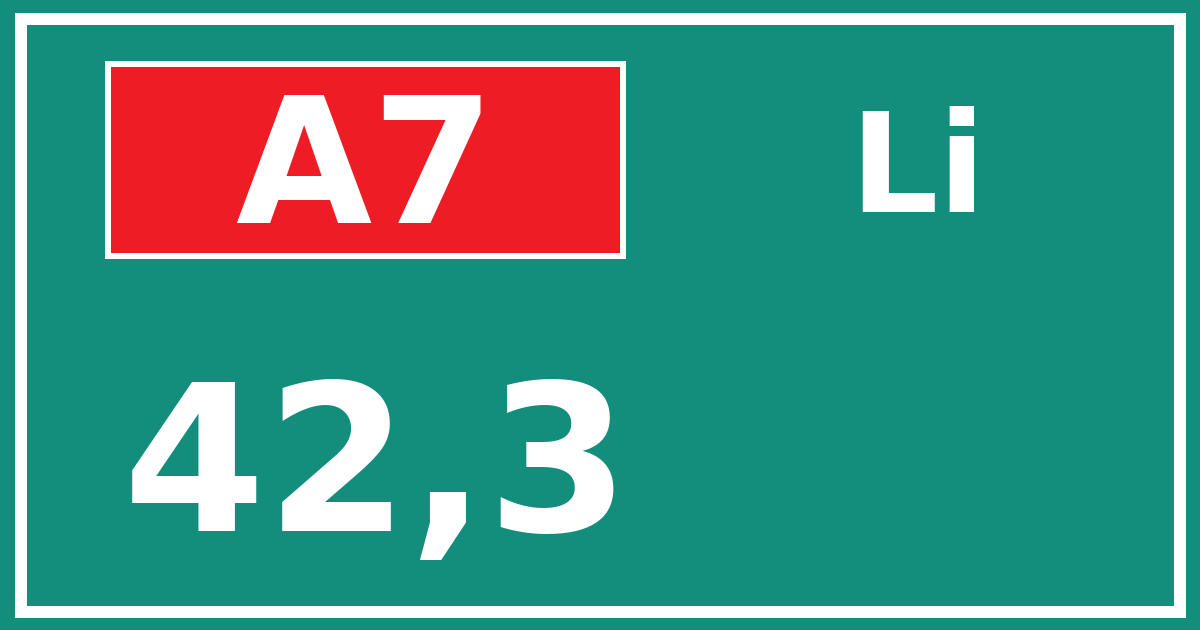 Hectometerbord A7 42,3 zijde Li