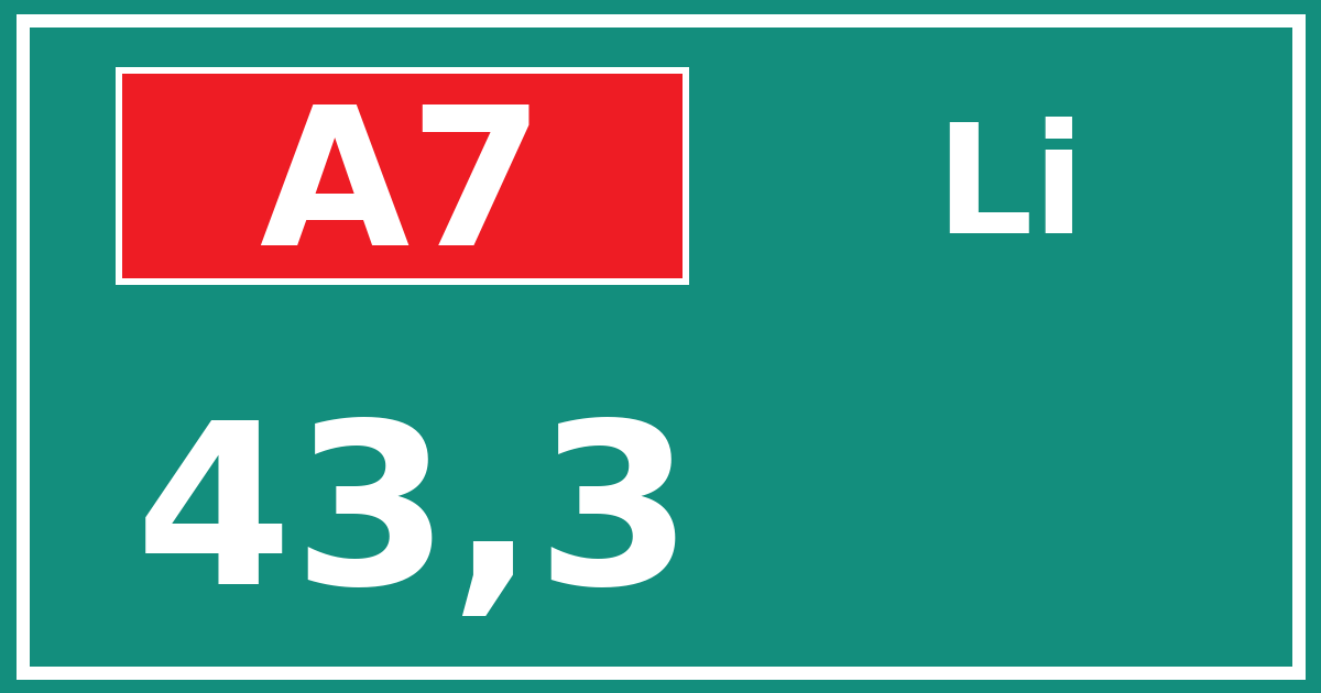 Hectometerbord A7 43,3 zijde Li