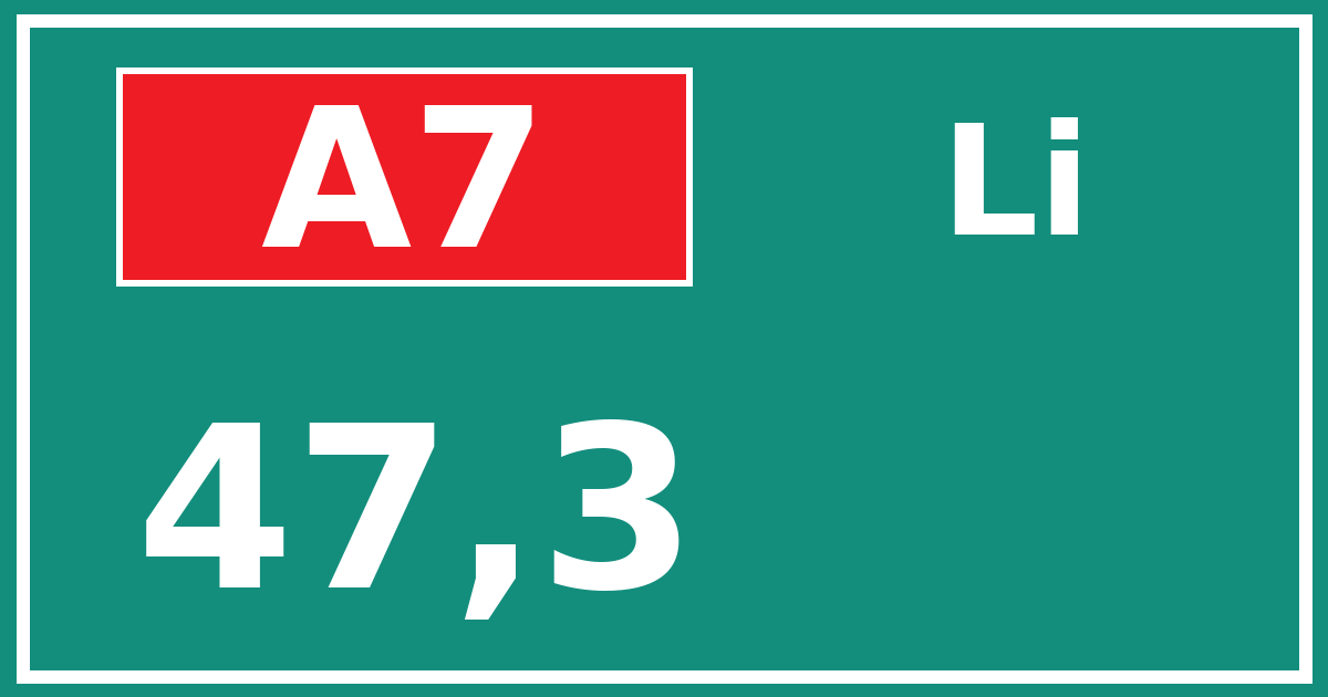 Hectometerbord A7 47,3 zijde Li