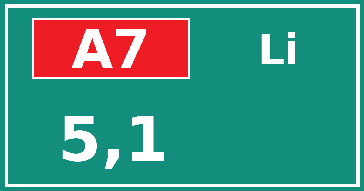 Hectometerbord A7 5,1 zijde Li