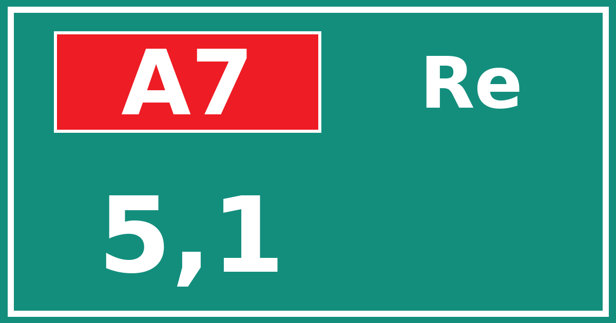 Hectometerbord A7 5,1 zijde Re