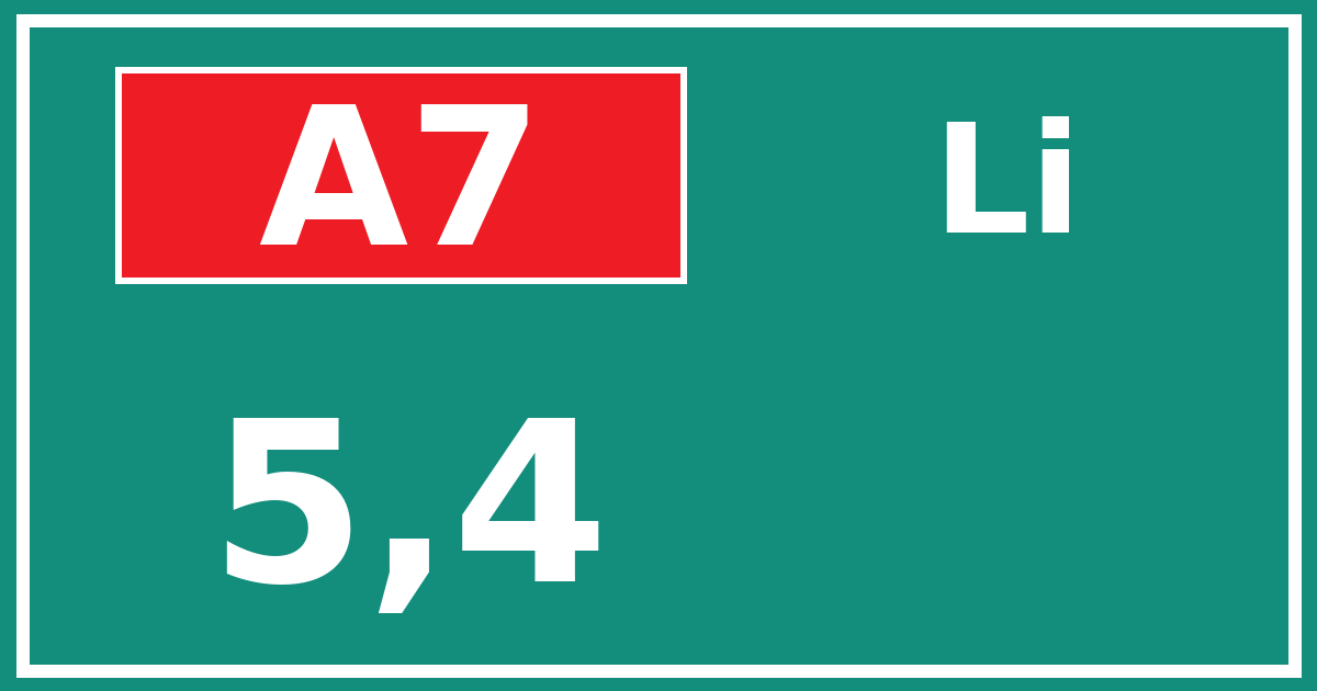 Hectometerbord A7 5,4 zijde Li