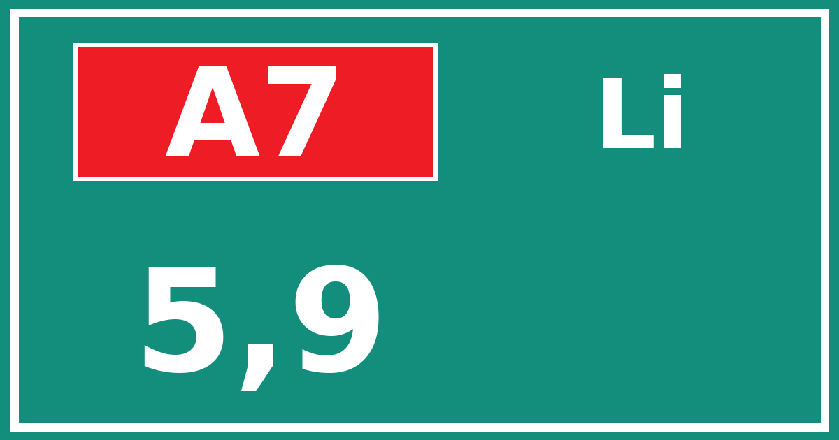 Hectometerbord A7 5,9 zijde Li