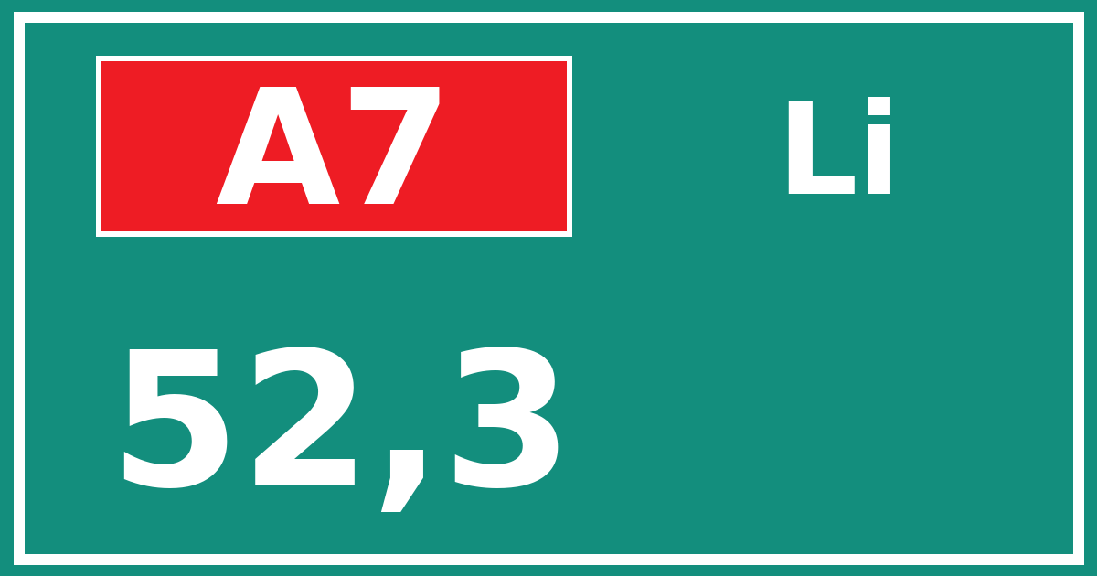 Hectometerbord A7 52,3 zijde Li