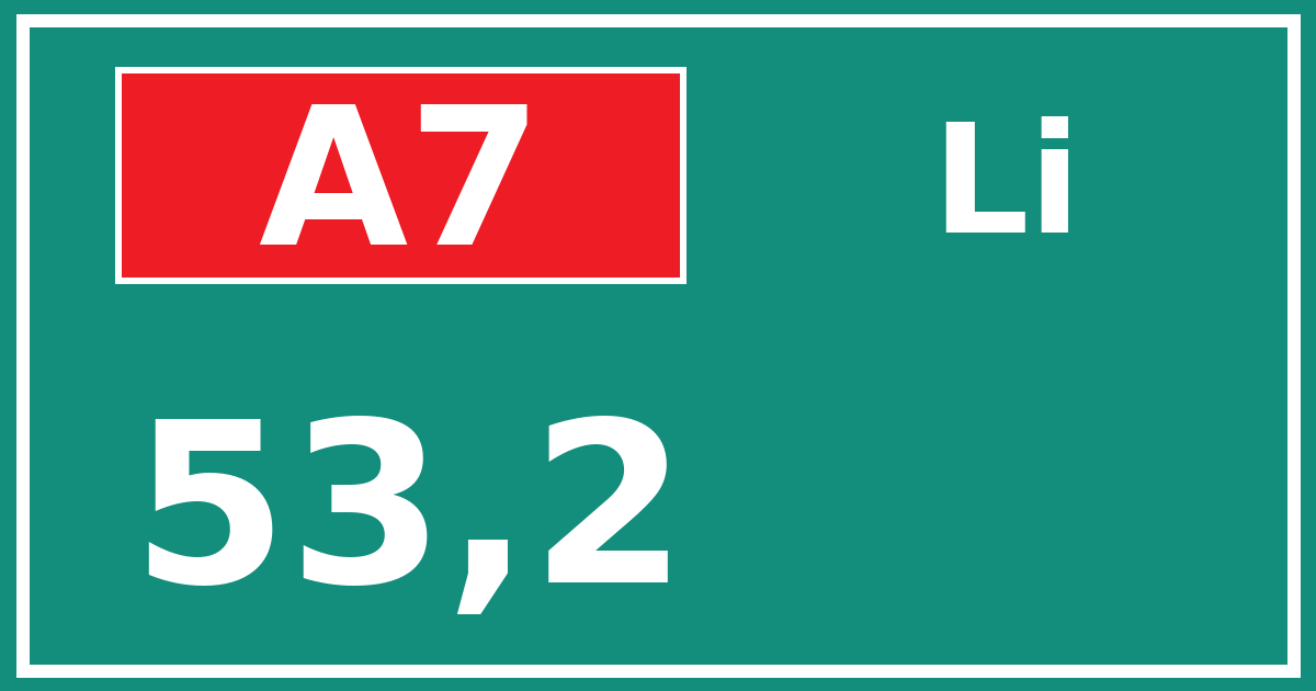 Hectometerbord A7 53,2 zijde Li