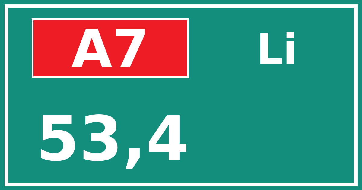 Hectometerbord A7 53,4 zijde Li