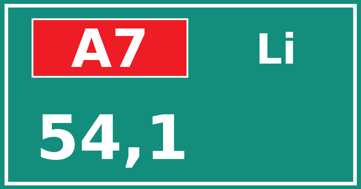 Hectometerbord A7 54,1 zijde Li
