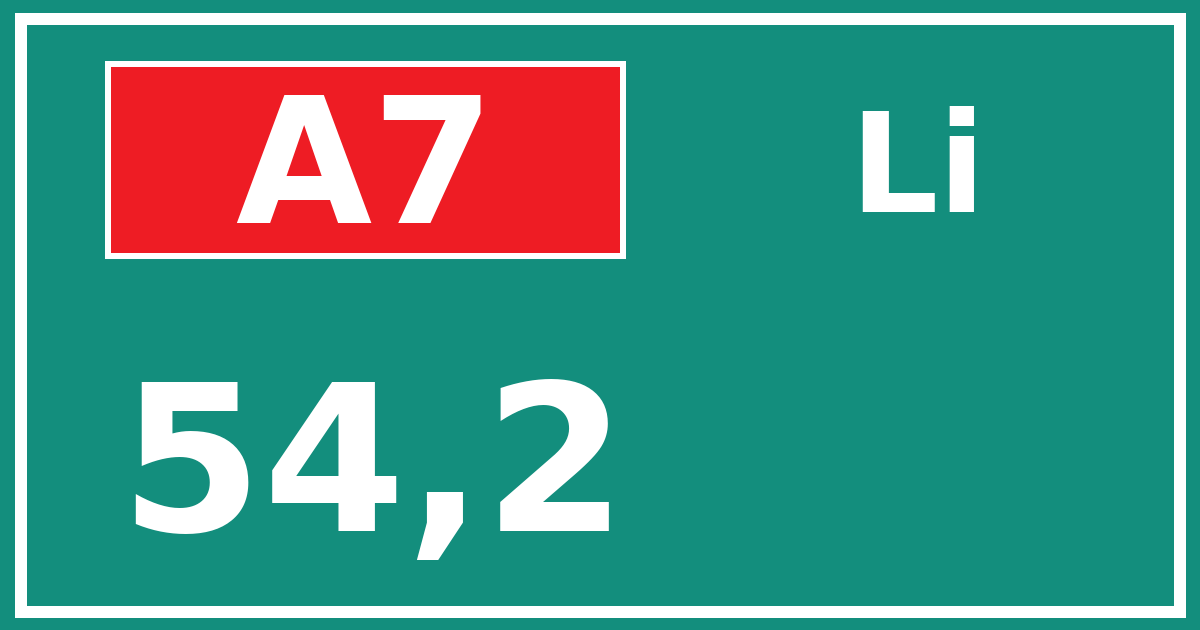 Hectometerbord A7 54,2 zijde Li