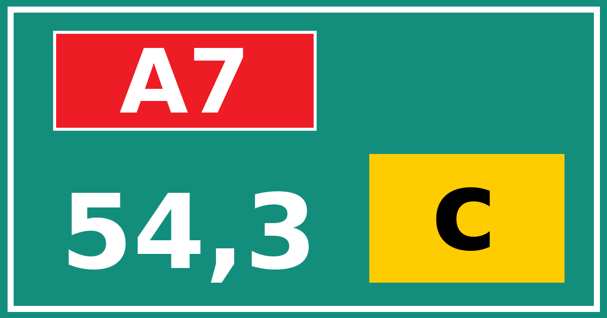 Hectometerbord A7 54,3 letter c