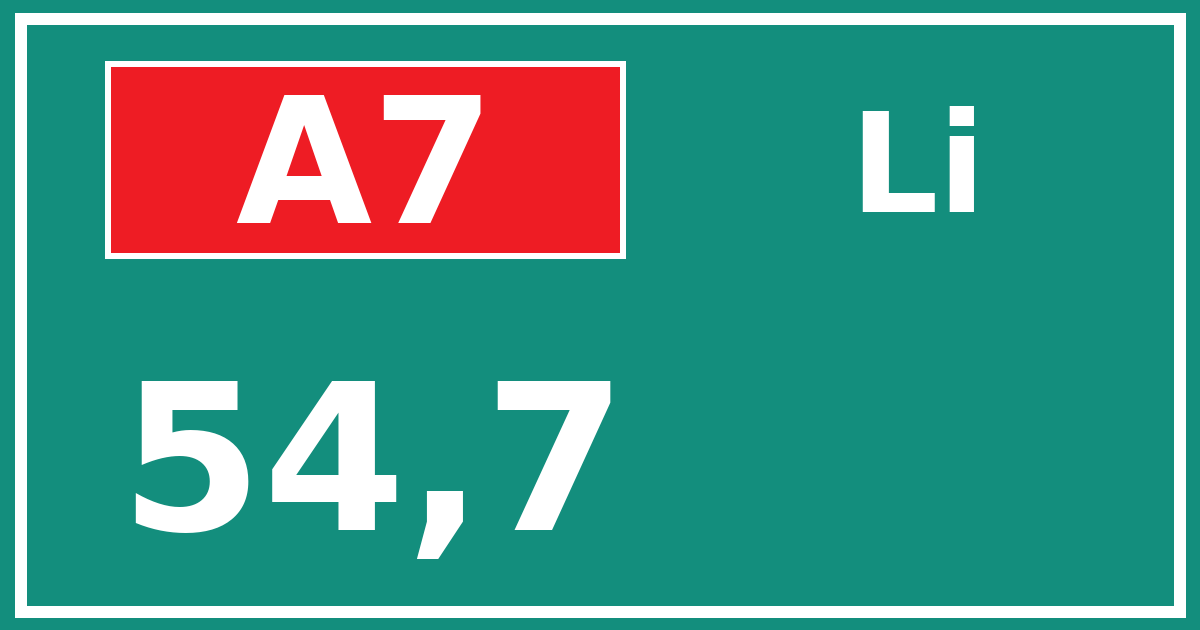Hectometerbord A7 54,7 zijde Li