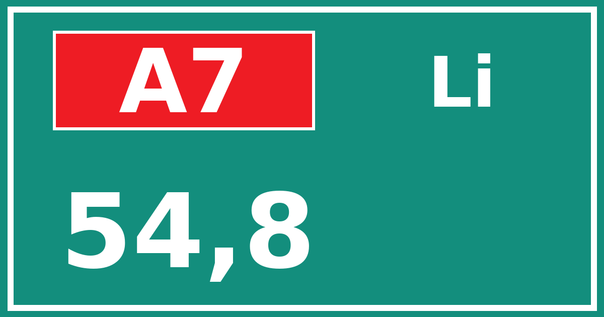 Hectometerbord A7 54,8 zijde Li