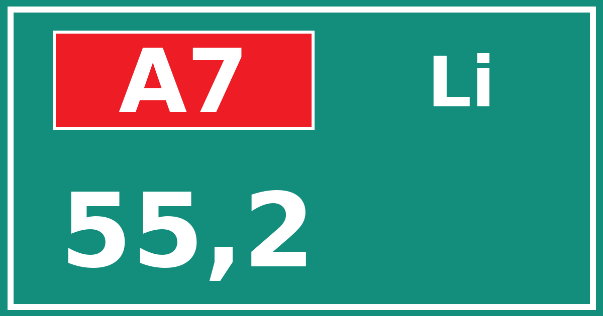 Hectometerbord A7 55,2 zijde Li