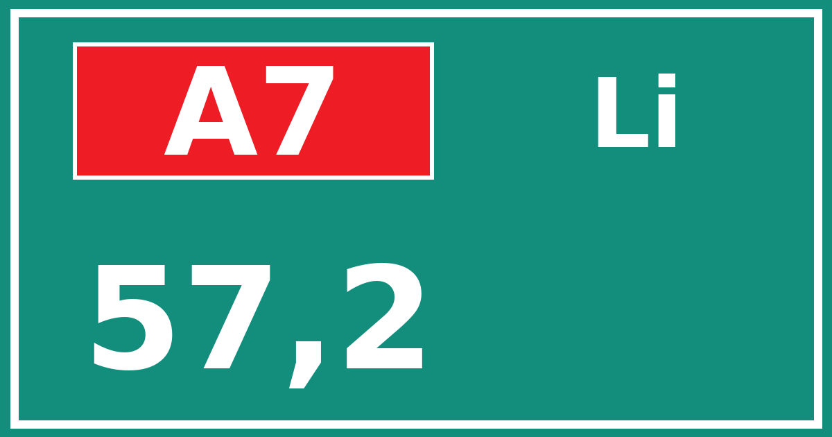 Hectometerbord A7 57,2 zijde Li